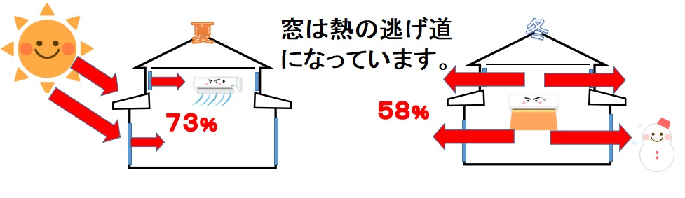 <p>CONCEPT</p>