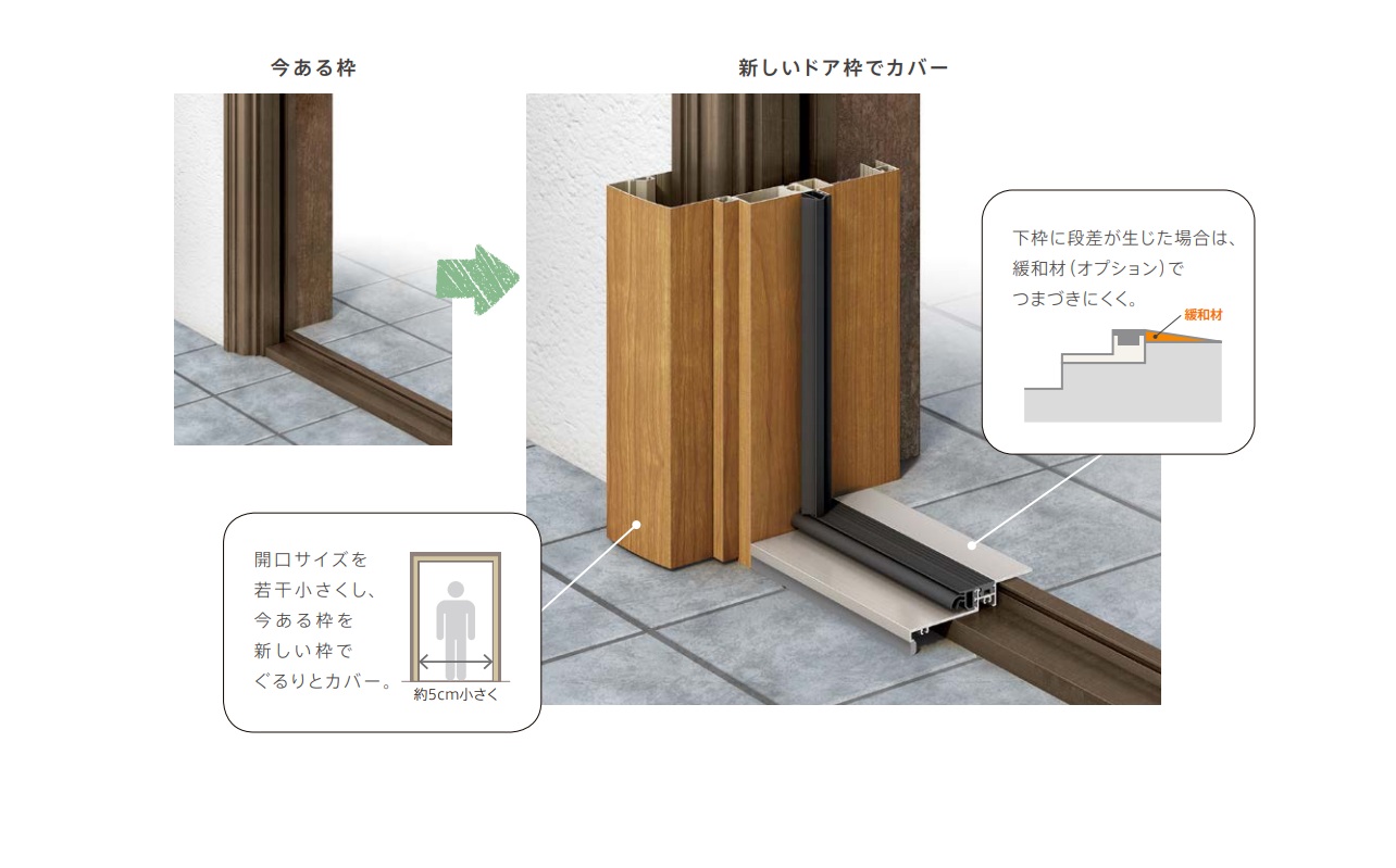 ダウンロード